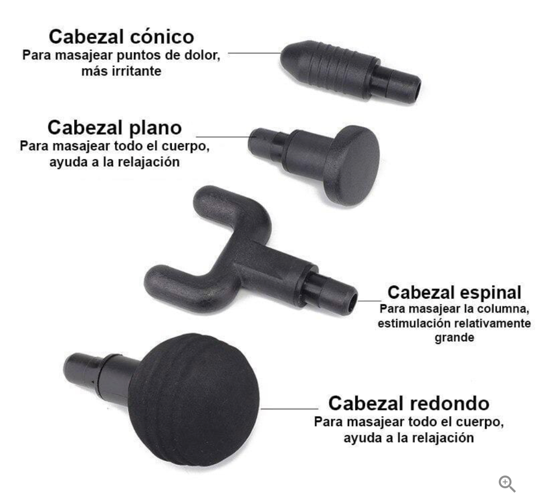 MASAJEADADOR PROFESIONAL FASCIAL GUN®