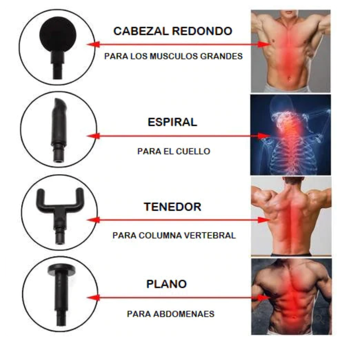 MASAJEADADOR PROFESIONAL FASCIAL GUN®