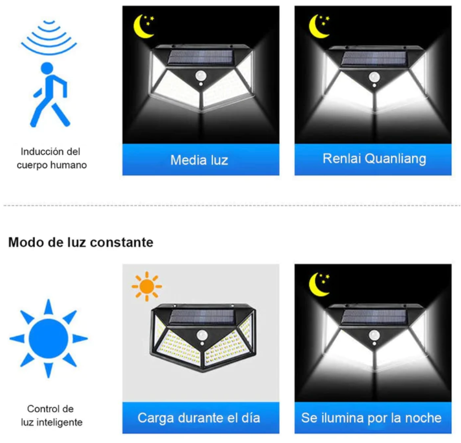 PROMO 2 X 1 - LUZ SOLAR INTELIGENTE LUMOS-P10®